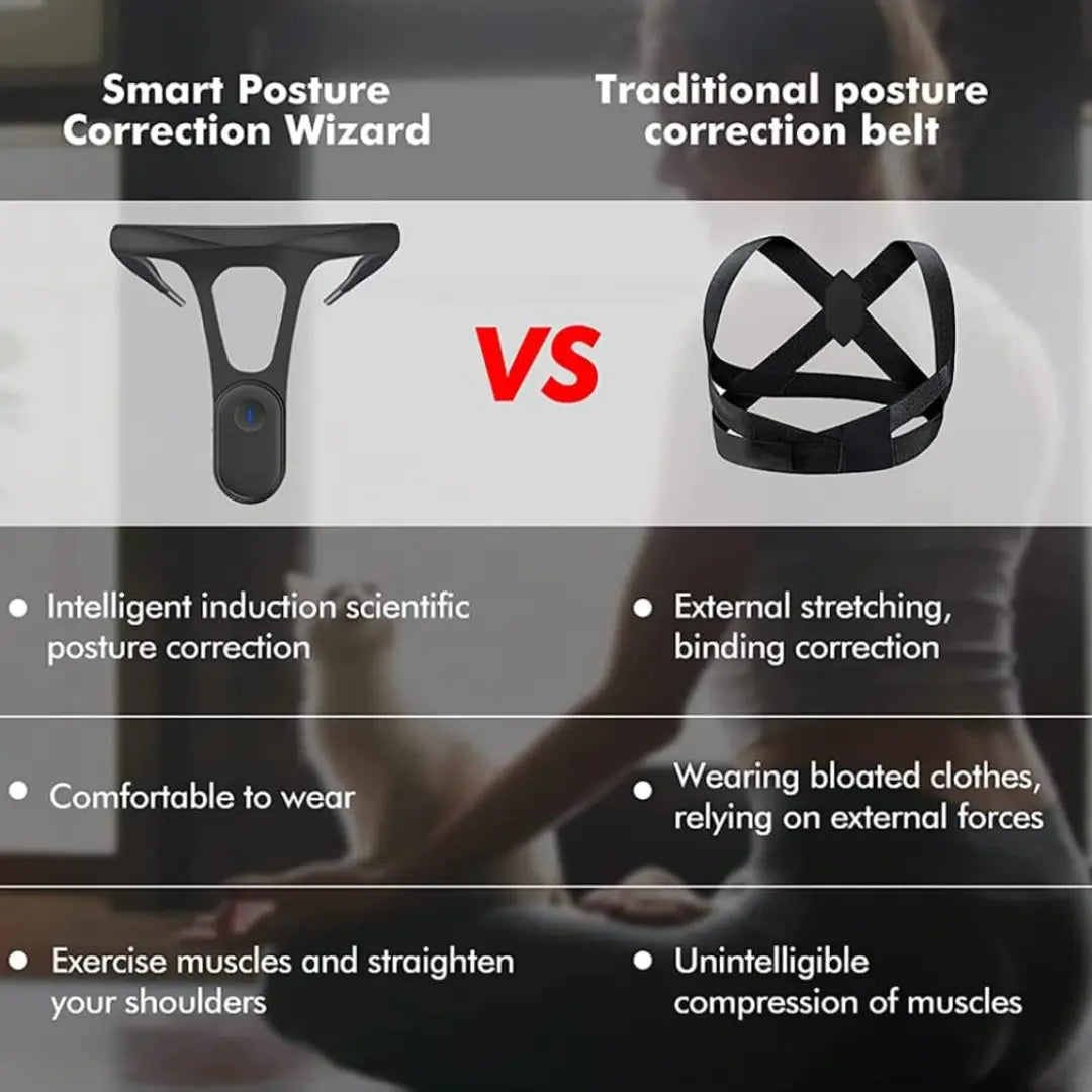 Hipee Smart Posture Correction Device Goodiefetch