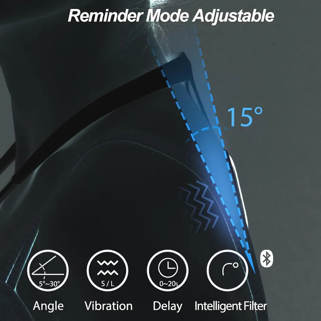 Hipee Smart Posture Correction Device Goodiefetch