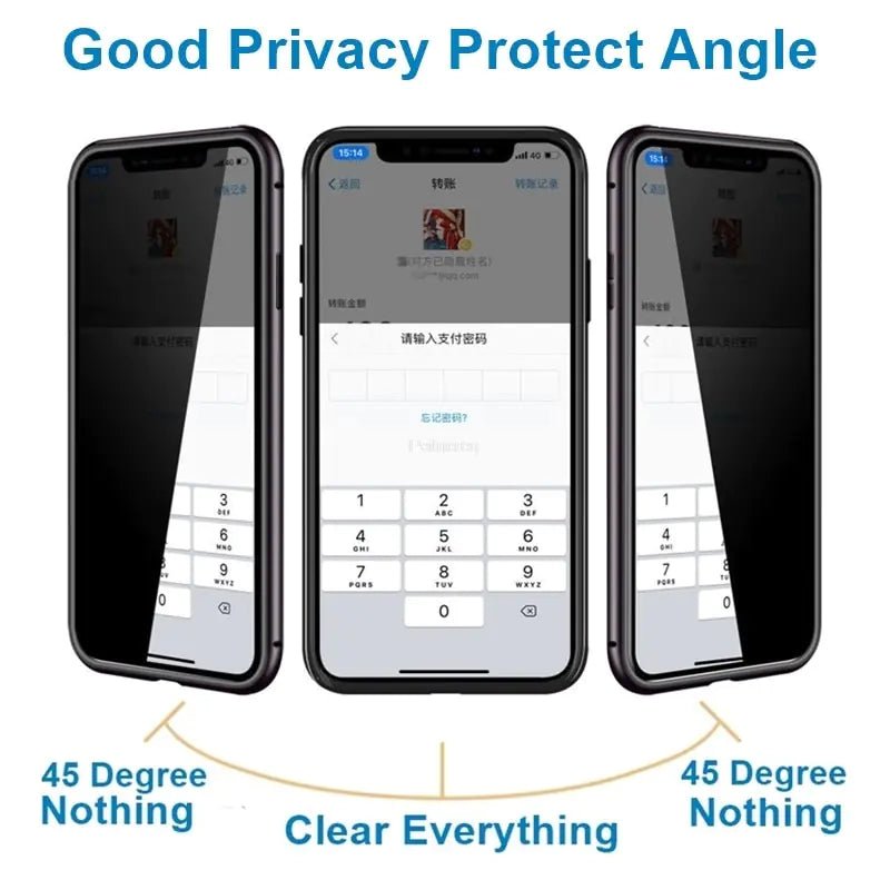 PrivacyGuard Case - Goodiefetch